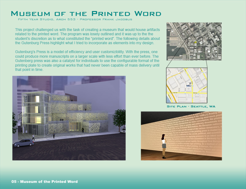 Museum of the Printed Word